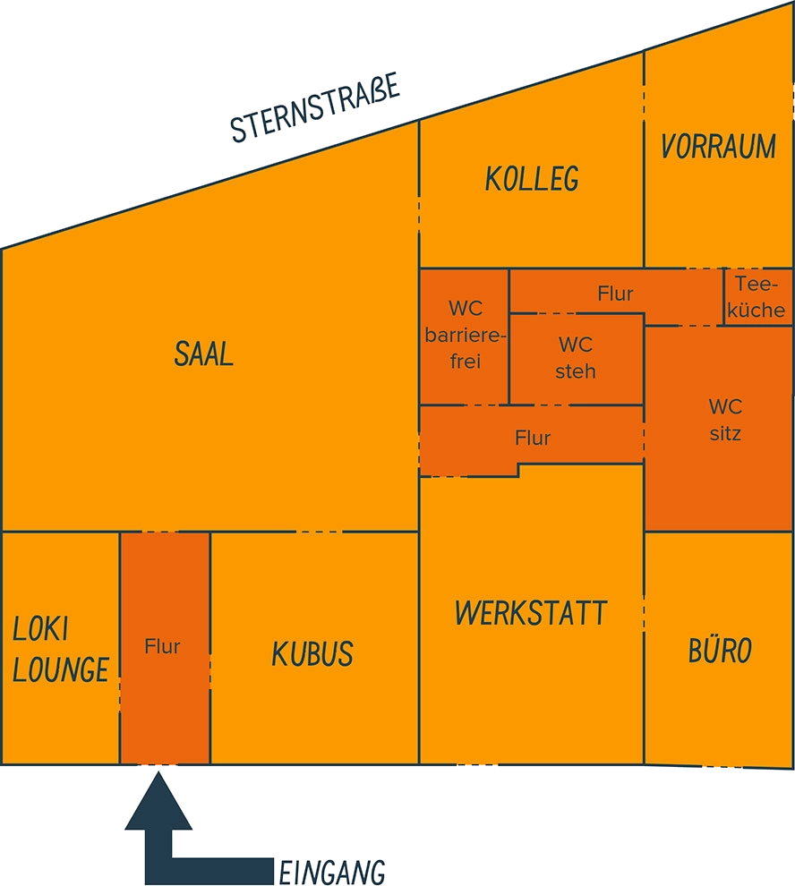 Illustration des Raumplans des Centro Sociale